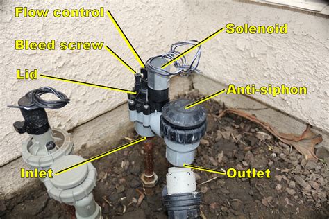 rain bird anti siphon valve leaking|Troubleshooting and Maintenance Guide for Residential